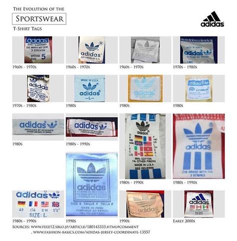 vintage adidas tag guide.